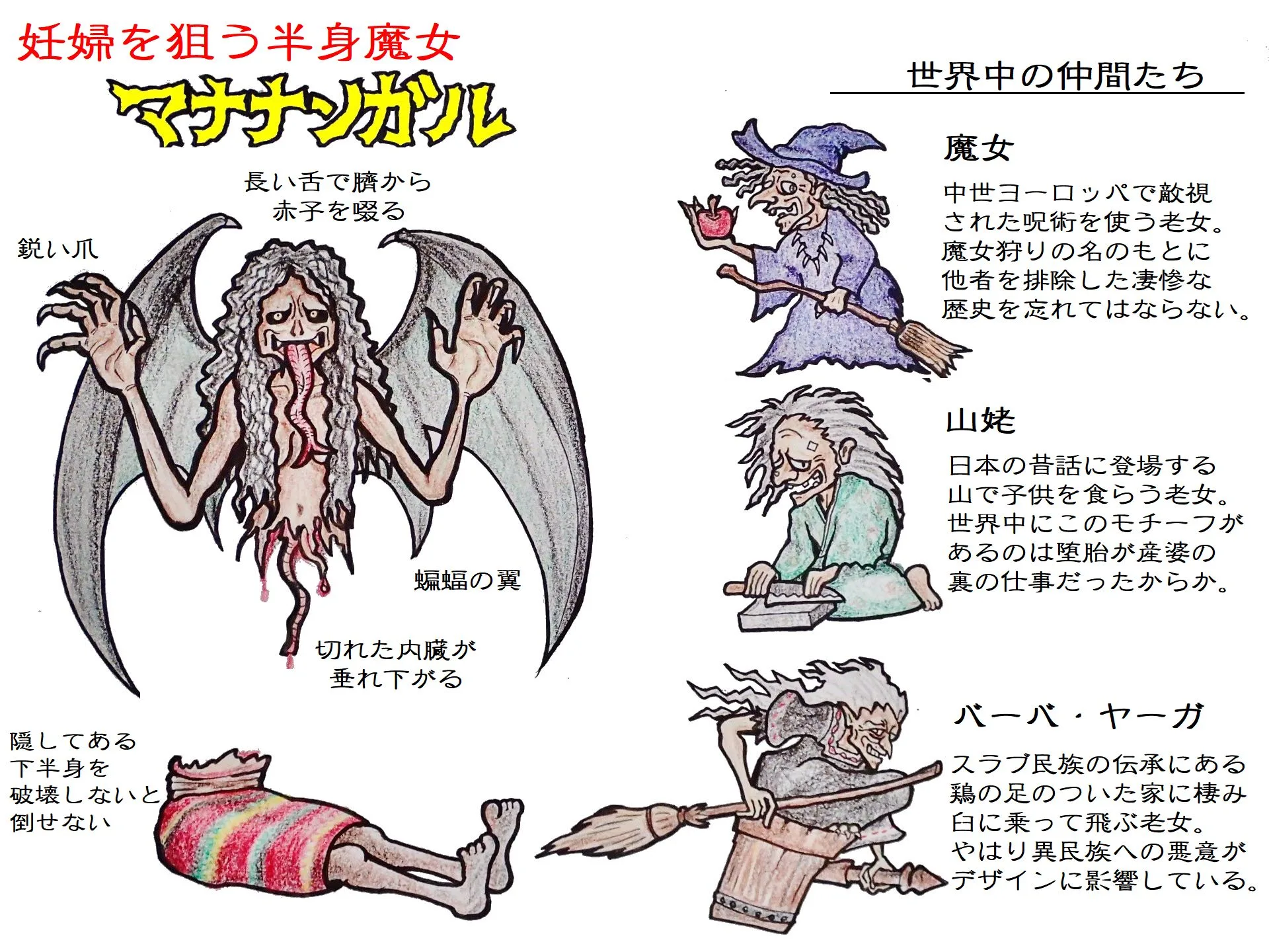 【News】サマル島にて妊婦を狙う半身魔女、妖怪「マナナンガル」が目撃される！？