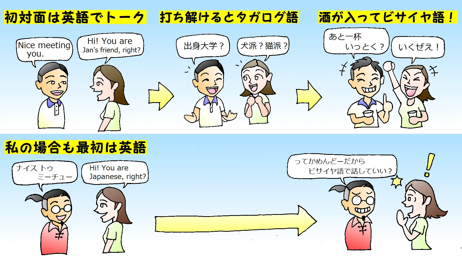 ビサヤ語