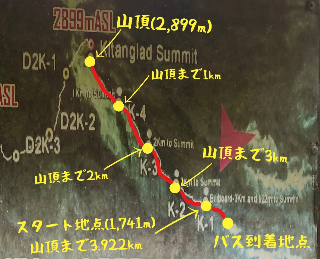 キタングラッド山　登山地図