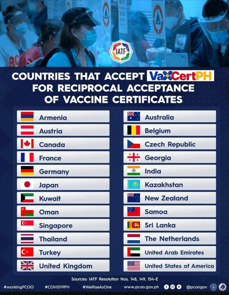 ワクチン証明書提携国