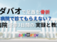 【特集】体験談：ダバオで足首を骨折、病院で診てもらえない？ 病院受診3日間の実録と教訓