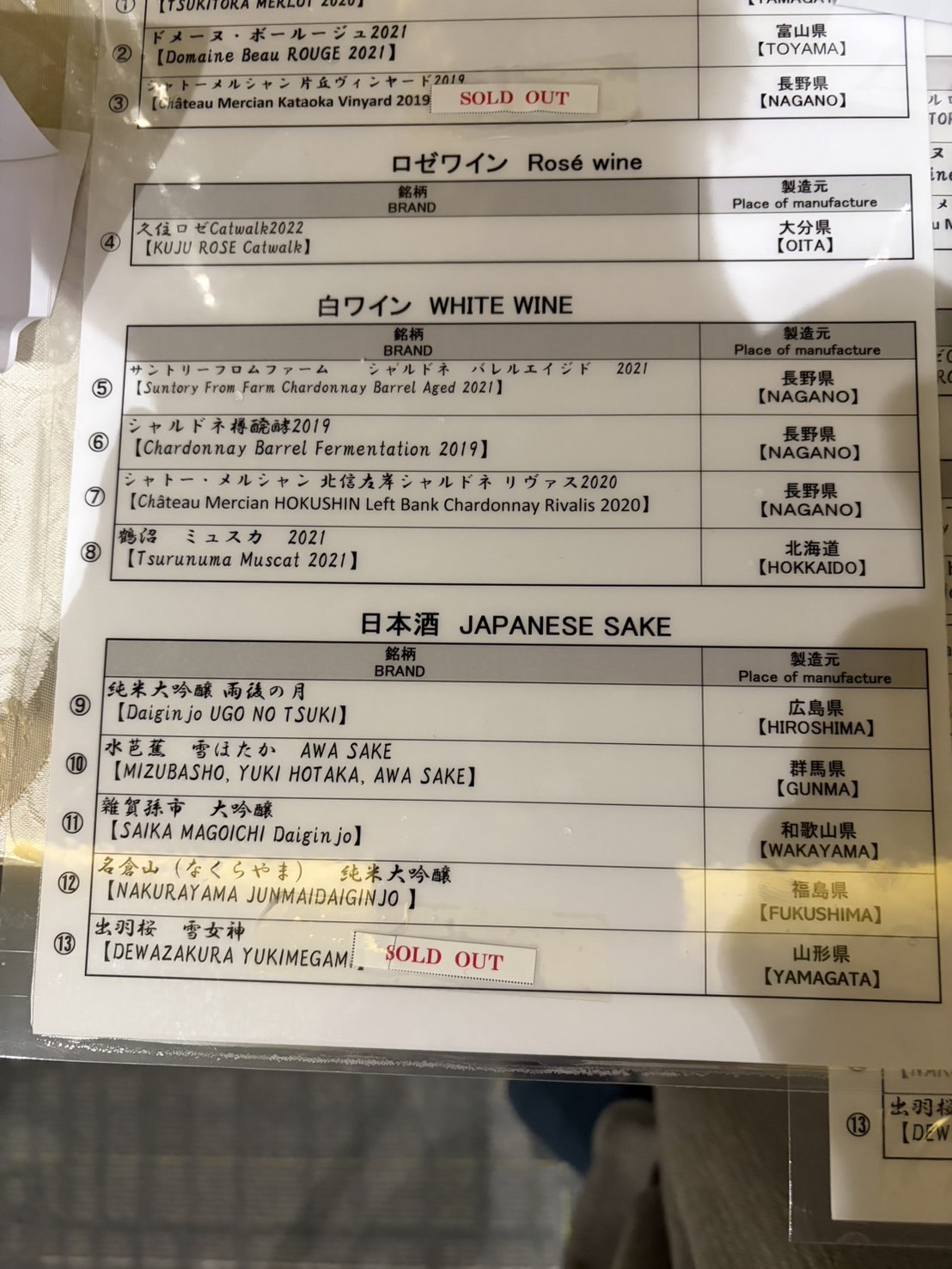 新年祝賀レセプション　お酒