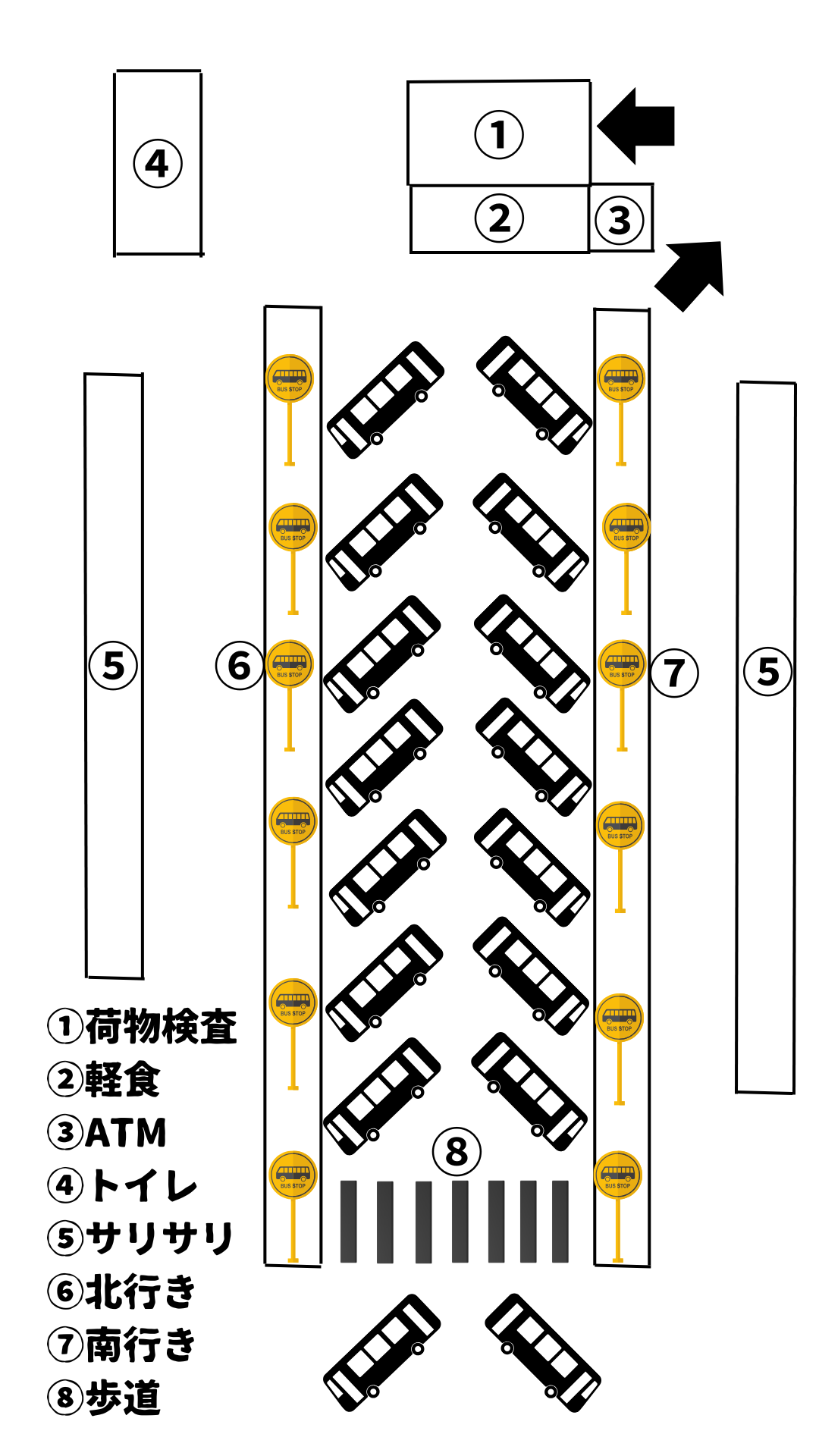 Ecoland バスターミナルマップ